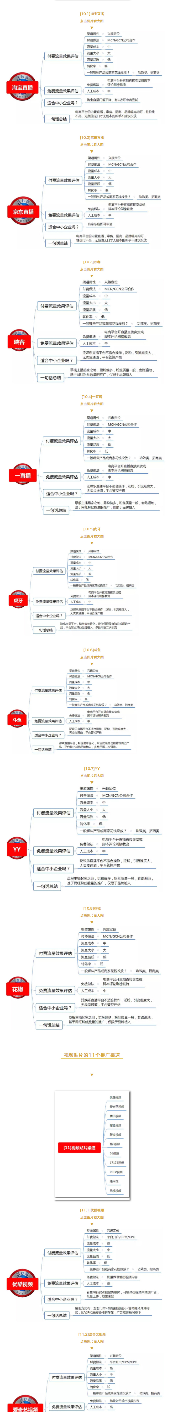 工業(yè)互聯(lián)網(wǎng)先行者·工業(yè)邊緣計算和工業(yè)云平臺